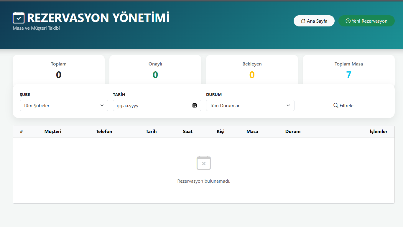 Rezervasyon yönetimi ekranı
